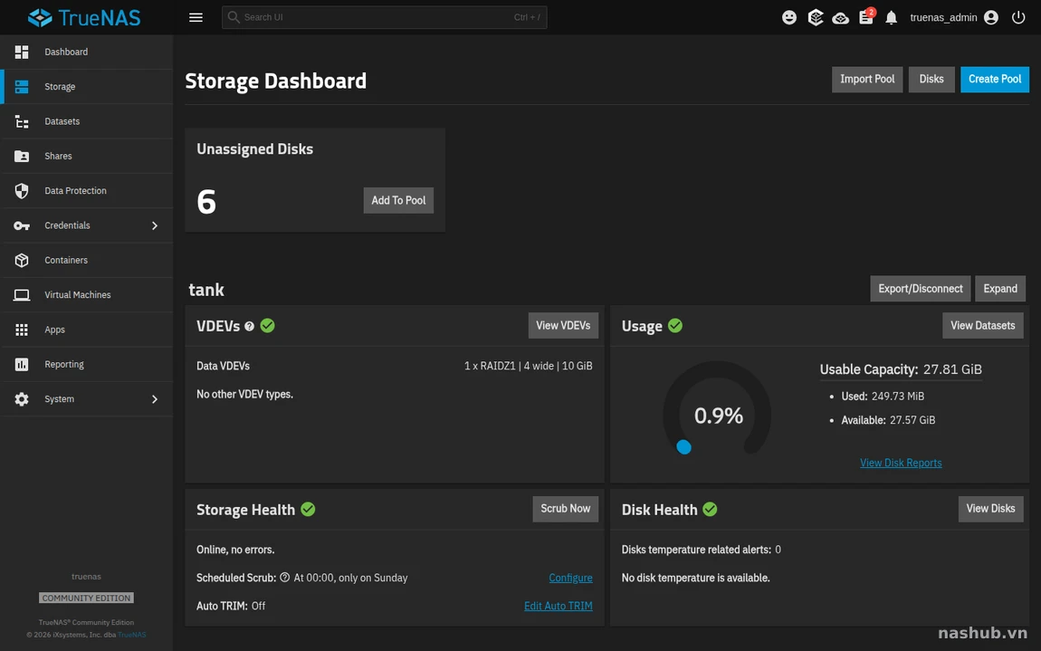 Storage Dashboard của TrueNAS: pool tank ghép RAIDZ1 từ 4 ổ, trạng thái Online, lịch scrub hằng tuần